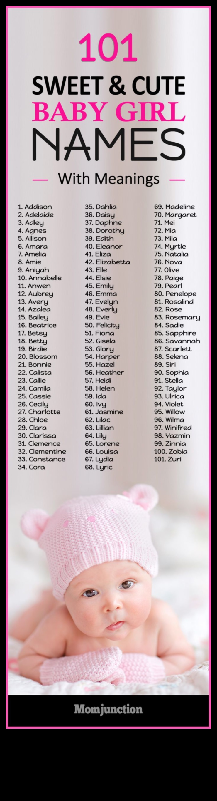 Sweet Serendipity: Απροσδόκητα και γοητευτικά ονόματα μωρών