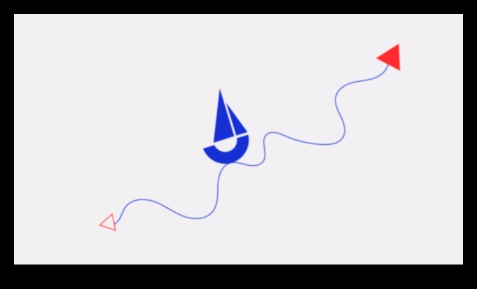 Οδηγώντας στο κύμα της αλλαγής Ευέλικτες στρατηγικές για επιχειρηματική ανάπτυξη 5 Riding the Wave: Strategies for Agile Business Development