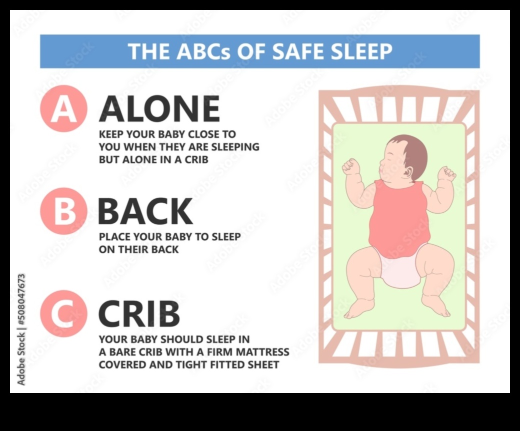 Safety Savvy: Κατακτήστε τα ABCs της Baby Safety