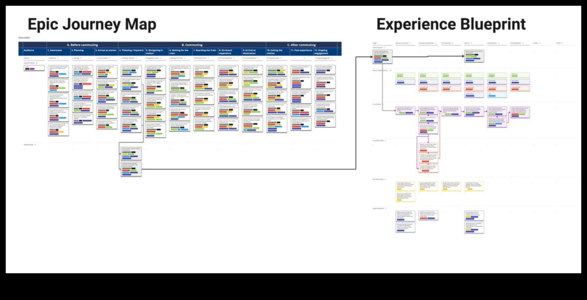 Epic Journeys: Business Strategy Stories of Vision and Grit