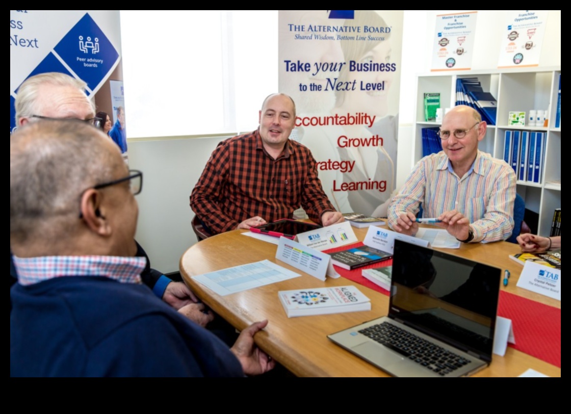 The Business Symphony Πώς να ενορχηστρώσετε την επιτυχία στην ανάπτυξη 1 The Business Symphony: Orchestrating Success in Development