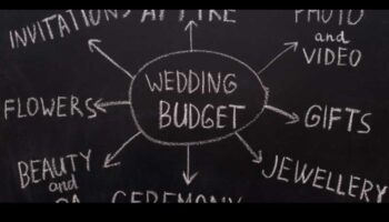 Απρόσκοπτες Γιορτές: Τέλειος Σχεδιασμός Γάμου