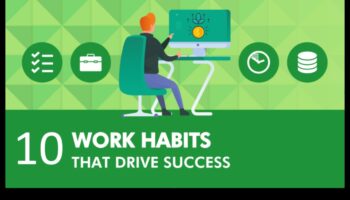 Καλλιέργεια της επιτυχίας: Η δύναμη του στρατηγικού επιχειρηματικού σχεδιασμού